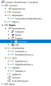 acrossfunctionappsharingsln